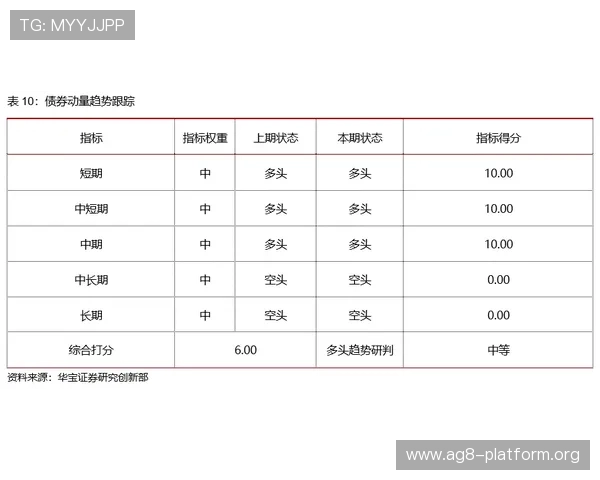 如何利用99百家乐的实时数据分析提升你的胜率和盈利能力